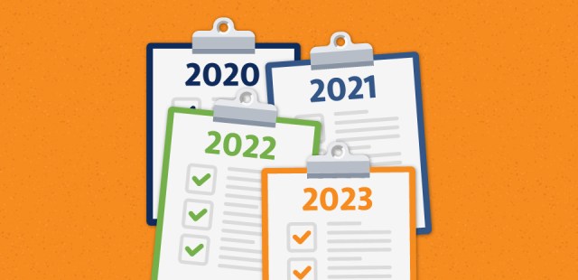 NCAA Eligibility Checklist for 2021-2024 Graduates