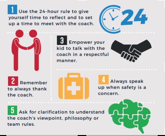Coach and Athlete Communication: Feedback in a Way They Will Understand!