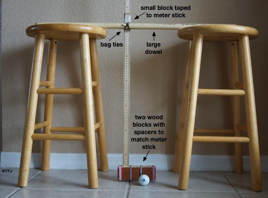 Golf Ball Between Two Stools