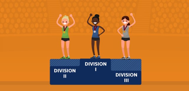 How to find the best NCAA division level for you