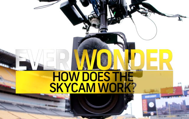 Ever Wonder: How Does the NFL SkyCam Work thumbnail