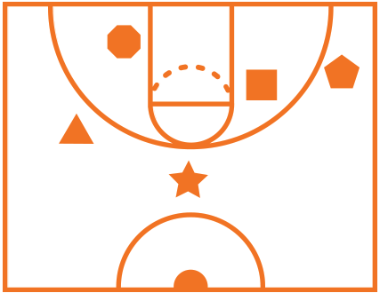 Positions on the Court