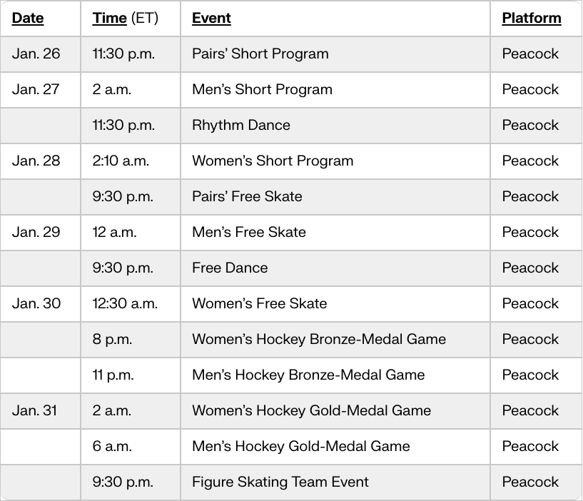 2024 Youth Winter Olympics Broadcast Schedule