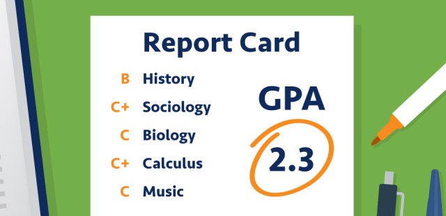 ncaa_gpa_requirements